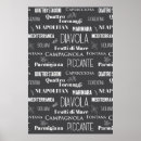 Search for pizzeria posters Restaurant