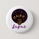 Search for lupus awareness badges Disease