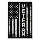 Search for army prints posters Armed forces