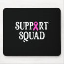 Search for chemo mousepads Awareness