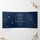 Search for taurus invitations Constellation