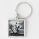 Search for decking key rings Signalling