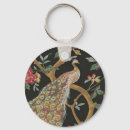 Search for peacock photo key rings Animals