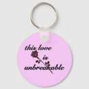 Search for unbreakable key rings Rose