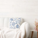 Search for christmas ornament cushions Chic