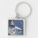 Search for manipulation key rings Remote manipulator system