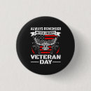 Search for sacrifice badges Heroes