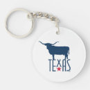 Search for longhorn key rings Lone star state