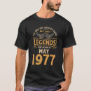 Search for 1977 Men