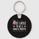 Search for gangsta key rings Snow