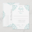 Search for tiffany invitations Rsvp