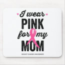 Search for charities mousepads Breast