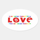 Search for glbt labels Proud