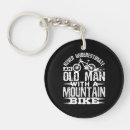 Search for cycling round key rings Mountain