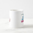 Search for baristas mugs Keep calm