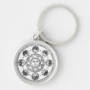 Search for astronomy round key rings Antique