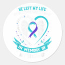 Search for risk management stickers Support groups