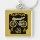 Search for backpacker key rings Backpacking