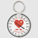 Search for worker round key rings Health care