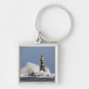 Search for blurred key rings Destinations