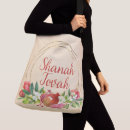 Search for rosh bags Jewish new year