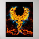 Search for wings of fire posters Manga