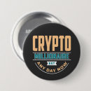 Search for investment badges Crypto