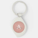 Search for sparkle key rings Rose gold