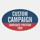 Search for governor stickers Politics