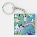 Search for path key rings Hiking
