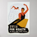Search for vintage swimming pool posters Woman