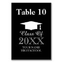 Search for graduation table cards Classy