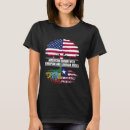 Search for ethiopian flag tshirts Grown