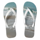 Search for waves thongs Water