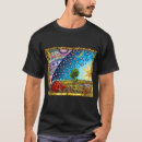 Search for flammarion Woodcut