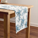 Search for toile table runners Blue