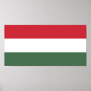 Search for hungary posters Patriotic