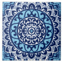 Search for southwestern tiles Aztec