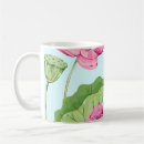 Search for pink lotus flower mugs Pattern