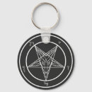 Search for baphomet key rings Satanism