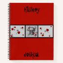 Search for gothic font Roses