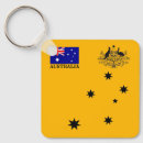 Search for adelaide key rings Melbourne