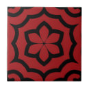 Search for red flower tiles Decorative