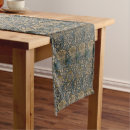Search for william morris table runners Victorian