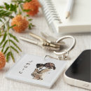 Search for mother child key rings Modern