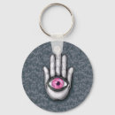 Search for in gods hands key rings Hand of god