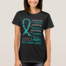 Search for fragile tshirts Fragile x syndrome awareness
