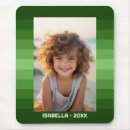 Search for 70s retro mousepads Modern