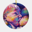 Search for hand painted christmas tree decorations Abstract