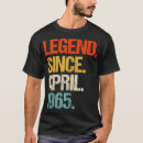 Search for blessed tshirts Life